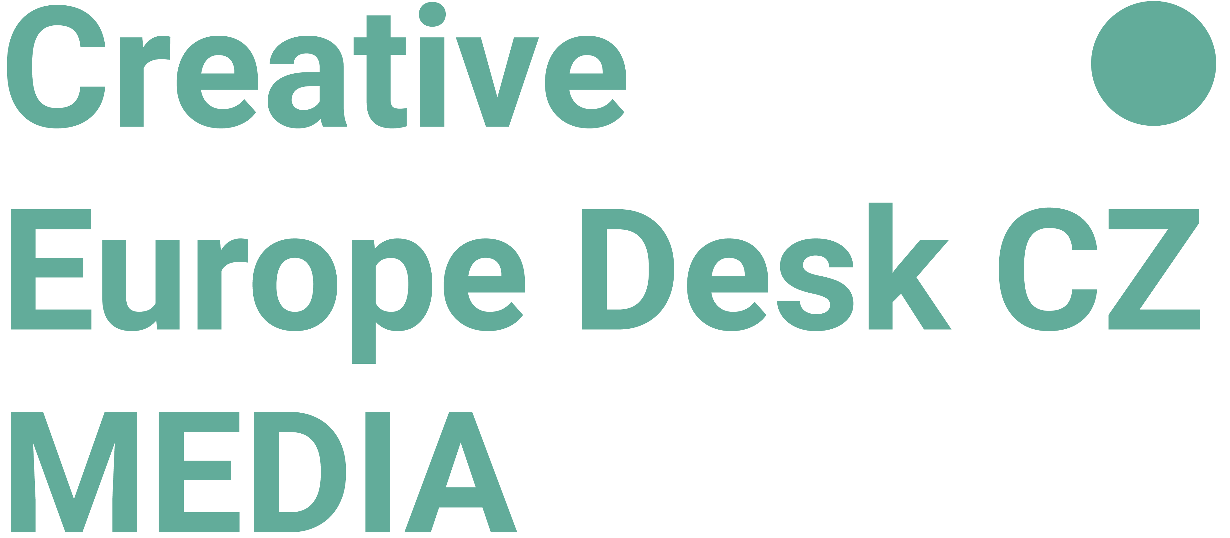 Kreativní Evropa logo